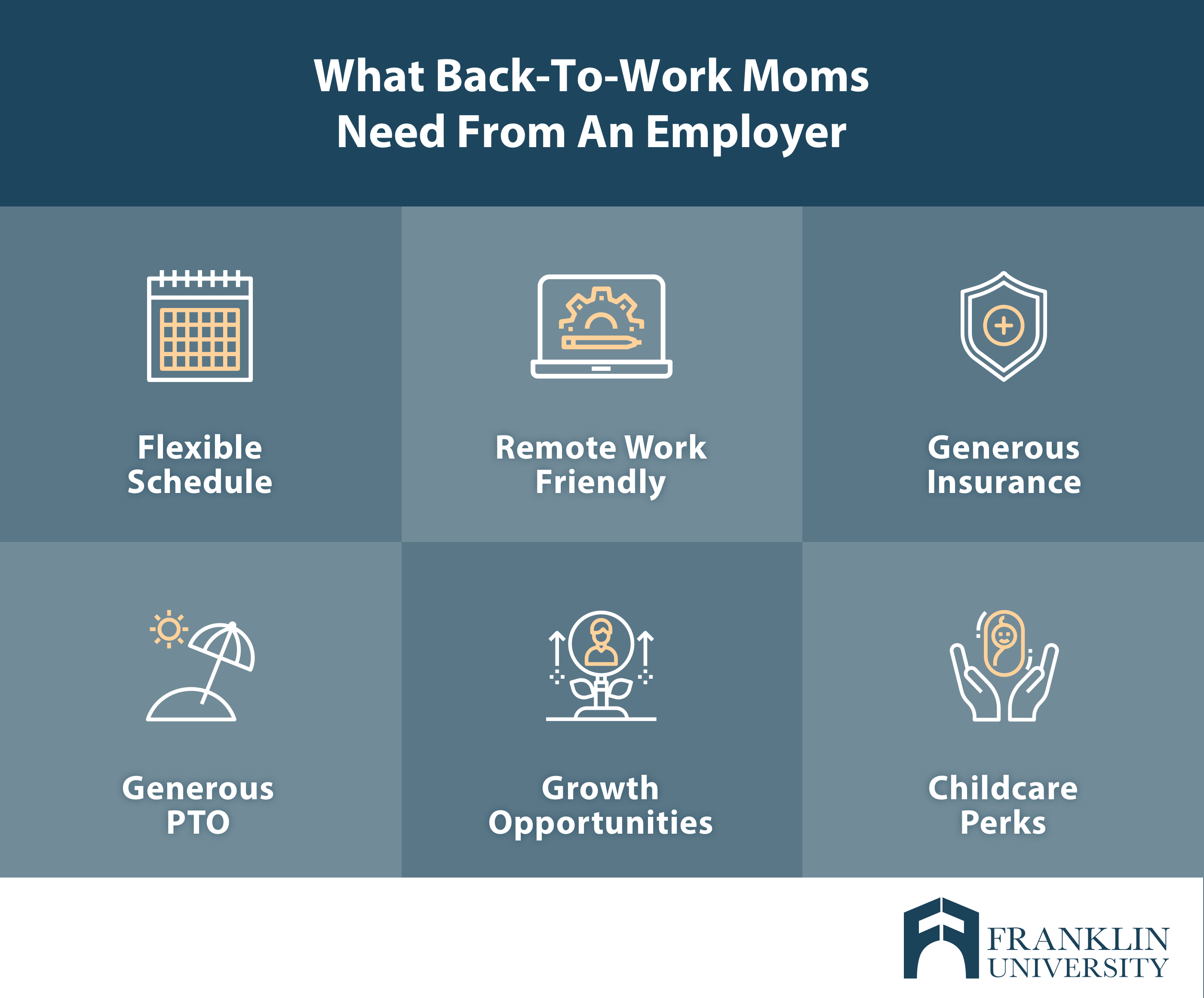 20 High-Growth, Flexible Jobs For Working Millennial Mothers
